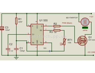 схема ШИМ контролера
